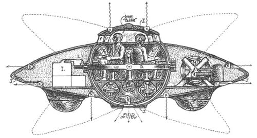 Curiosidades: Revelação Surpreendente; O Disco Voador de Tesla